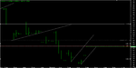 Chart_EUR_USD_Daily_snapshot.png