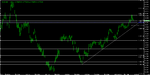 Chart_NZD_USD_4 Hours_snapshot.png