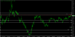 Chart_AUD_JPY_4 Hours_snapshot.png