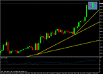 eurjpy07.gif