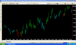 GBPUSD19Jan2012.PNG