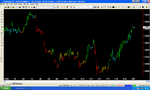 60EURUSD19Jan2012.PNG