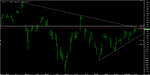 Chart_AUD_USD_Daily_snapshot.png