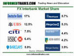 FX_Banks.GIF