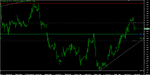 Chart_EUR_USD_Hourly_snapshot.png
