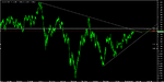 Chart_AUD_USD_4 Hours_snapshot.png