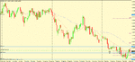 eur usd d set up.gif