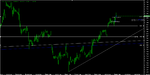 Chart_GBP_USD_Hourly_snapshot.png