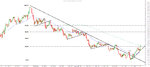 EurUsd 4H Dec 23-11.jpg