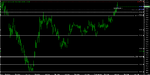 Chart_AUD_JPY_4 Hours_snapshot.png