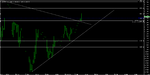 Chart_AUD_USD_Daily_snapshot.png