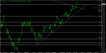 Chart_NZD_USD_4 Hours_snapshot.png