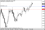 aud-24 jan.gif