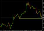 audusd01.gif