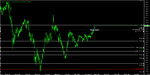 Chart_AUD_JPY_4 Hours_snapshot.png