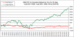 QQQ_ev.gif