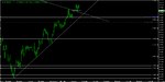 Chart_NZD_USD_4 Hours_snapshot.png