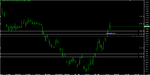 Chart_EUR_JPY_4 Hours_snapshot.png