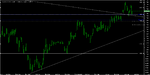 Chart_AUD_USD_4 Hours_snapshot.png