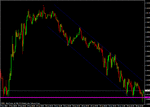 eurusd28.gif