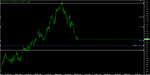 Chart_AUD_JPY_Hourly_snapshot.png