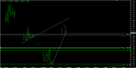 Chart_EUR_USD_Daily_snapshot.png