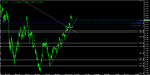 Chart_NZD_USD_4 Hours_snapshot.png