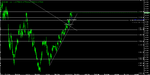 Chart_NZD_USD_4 Hours_snapshot.png