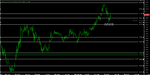 Chart_AUD_JPY_4 Hours_snapshot.png