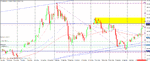 gold daily major resistance battle.gif