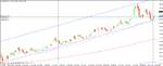 gold weekly.gif