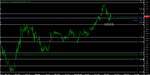 Chart_AUD_JPY_4 Hours_snapshot.png