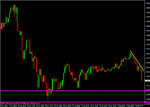 audusd03.gif