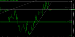 Chart_EUR_USD_4 Hours_snapshot.png