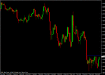 eurusd30.gif