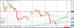 gold hit 1750 stop to 1700.gif