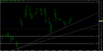 Chart_EUR_USD_Hourly_snapshot.png