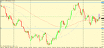 eur jpy 4h trigger.gif