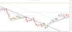 EurUsd 4H.jpg