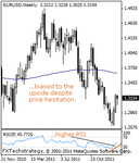 eurusd2000.gif