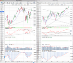 SPX_weekly_3_2_12.png