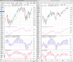 SPX_momentum_3_2_12.png