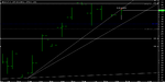 Chart_EUR_USD_Daily_snapshot.png