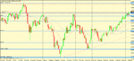 aud usd d set up.gif