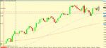 gbp usd 4 trigger.gif