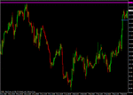 eurjpy12.gif