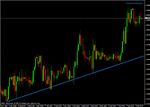 eurchf01.gif