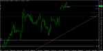 Chart_GBP_USD_Hourly_snapshot.png