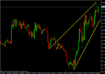 eurjpy13.gif