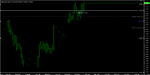 Chart_AUD_JPY_4 Hours_snapshot.png